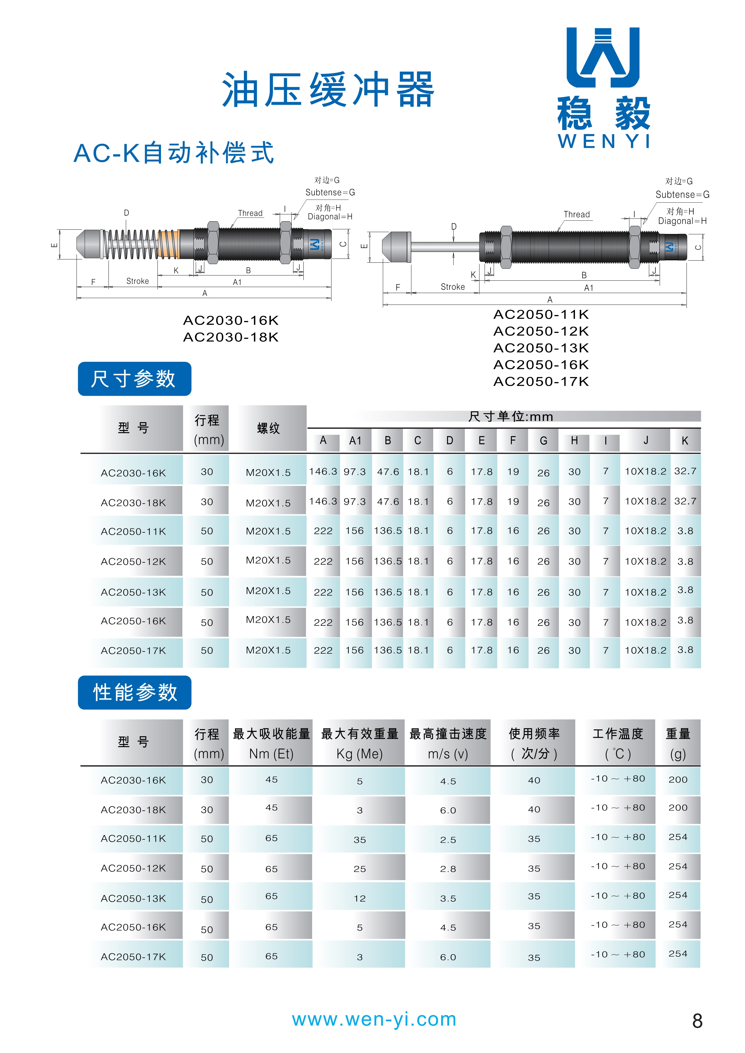 1614559942934191.jpg 1614559942934191.jpg